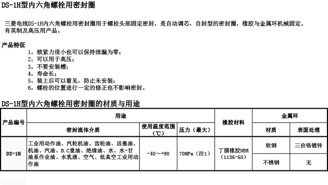 DS-1H內(nèi)六角螺栓密封圈介紹